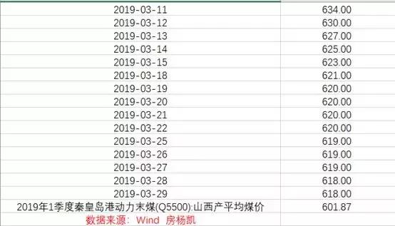 华能国际2024年二季度业绩预期,华能国际电力股份业绩大全