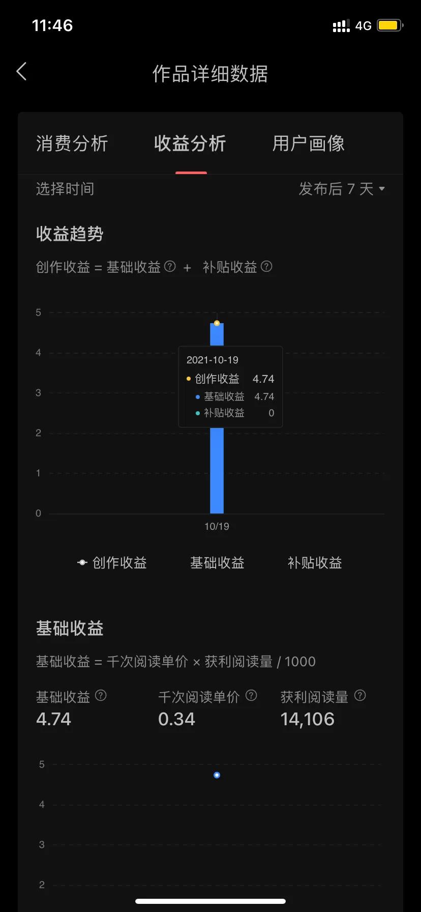 头条能挣钱不,头条能赚钱吗是真的吗