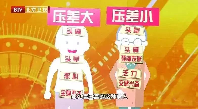 高血压一时好一时坏怎么回事,高血压可能是一过性的吗