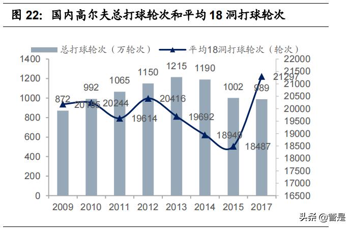 比音勒芬高奢品牌服装,比音勒芬高端运动服