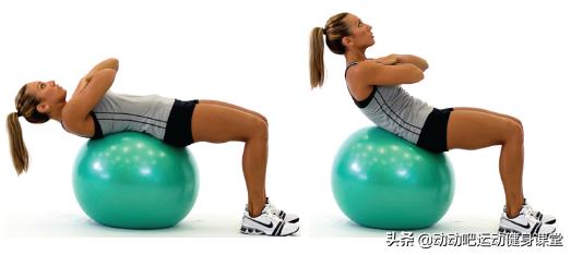 人鱼线和马甲线分别是哪个位置,马甲线除了人鱼线还有什么线