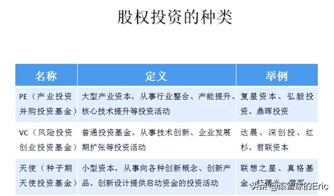 股票行业分析思路及方法,股票分析和研究方法有