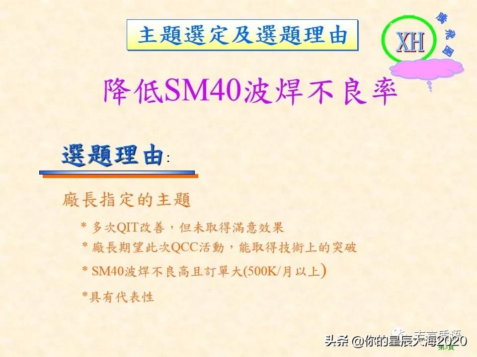 质量月专题｜QCC案例之降低波焊不良率