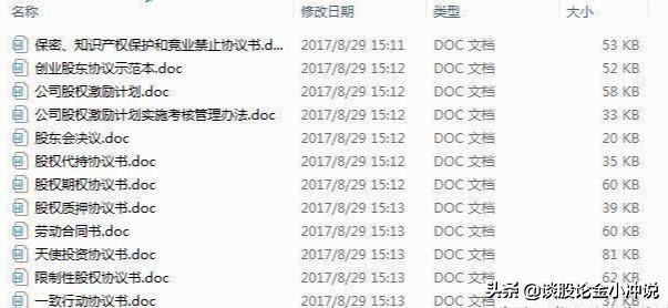 多人合伙投资金额和股权配比,一张表搞定合伙的股权分配