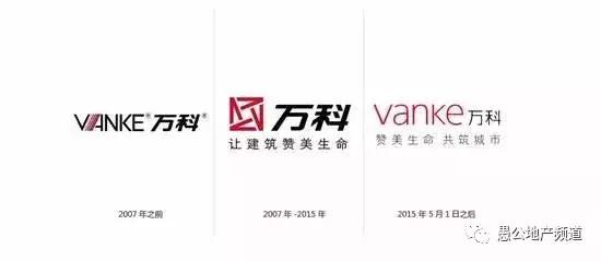 房企评价,万科点评