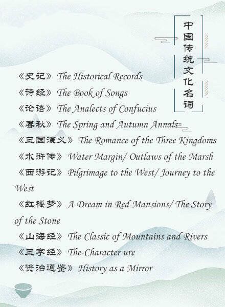 这些中国传统文化名词用英语怎么说？学起来，考试交流都实用！