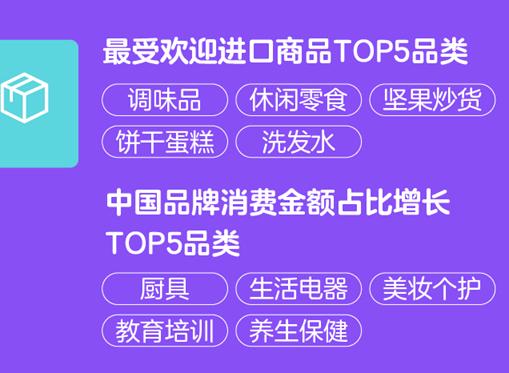 为何有人宁愿去超市买菜也不买路,为什么有人宁愿去超市买高价菜