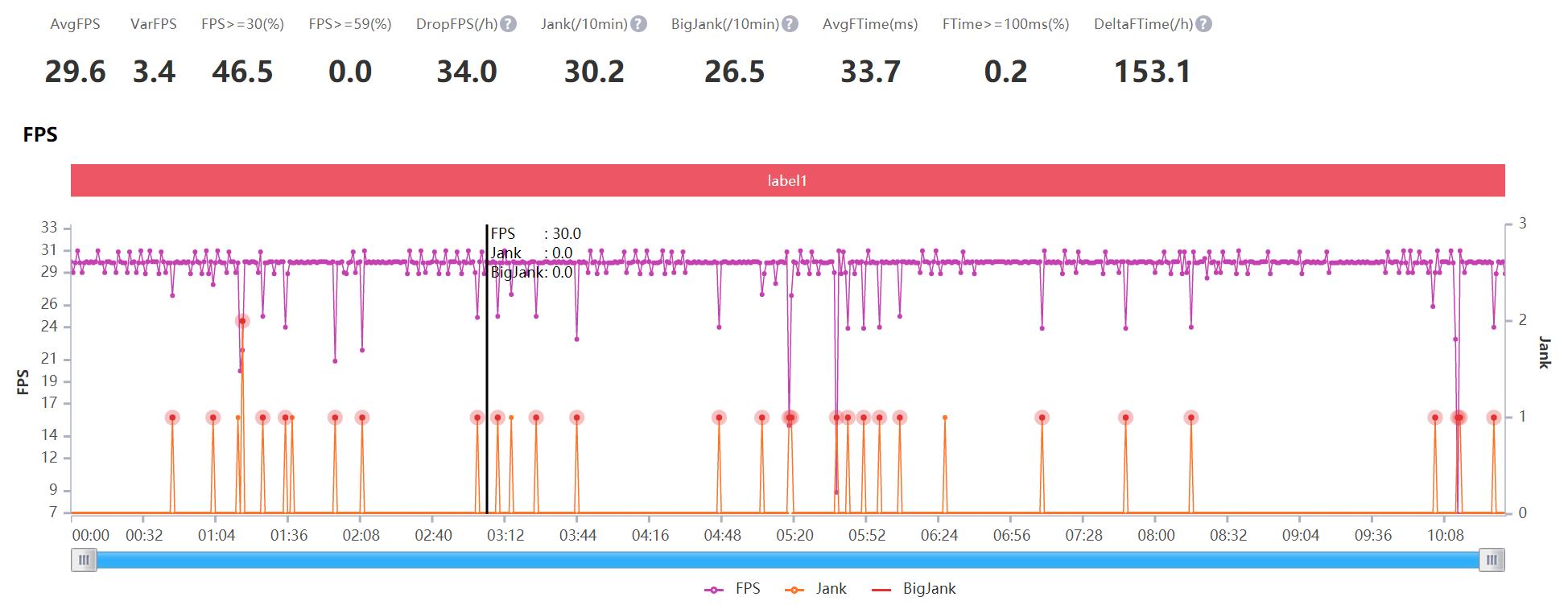 泰尔实验室5星认证,泰尔实验室认证手机