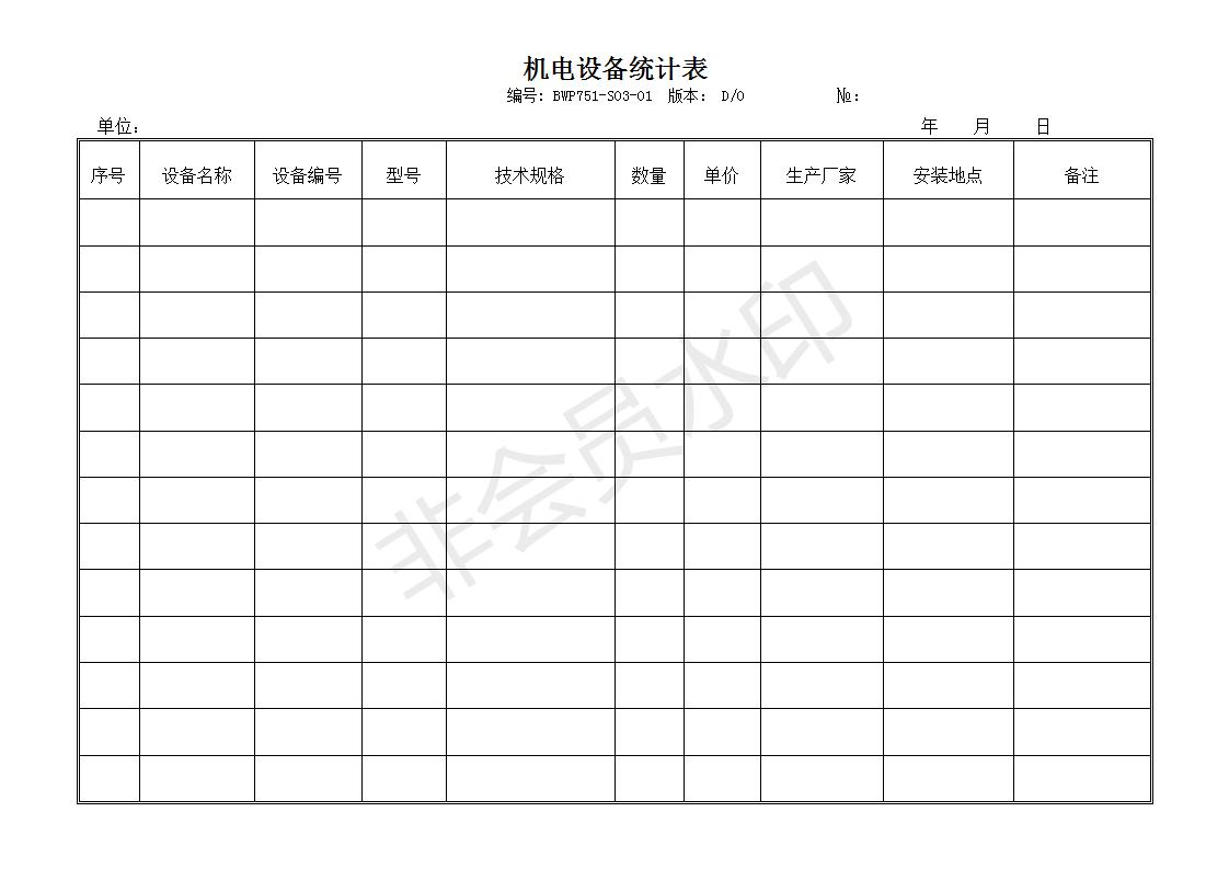 老周聊物业全集,物业工程设备台账怎么做表格