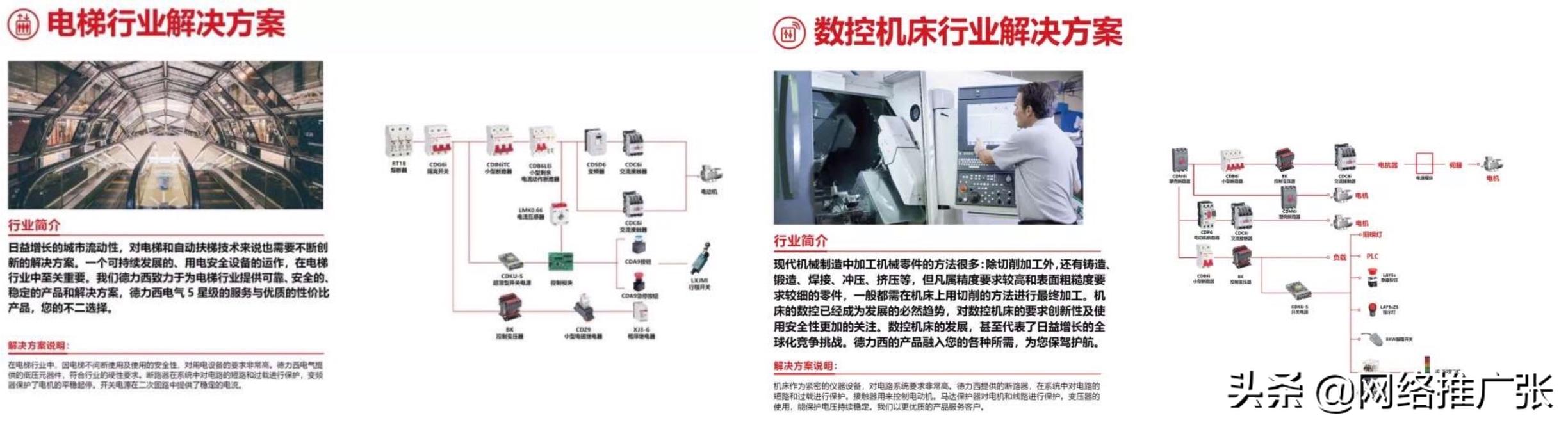 硬核实力引领新征程—德力西电气惊艳亮相2020长沙智博会