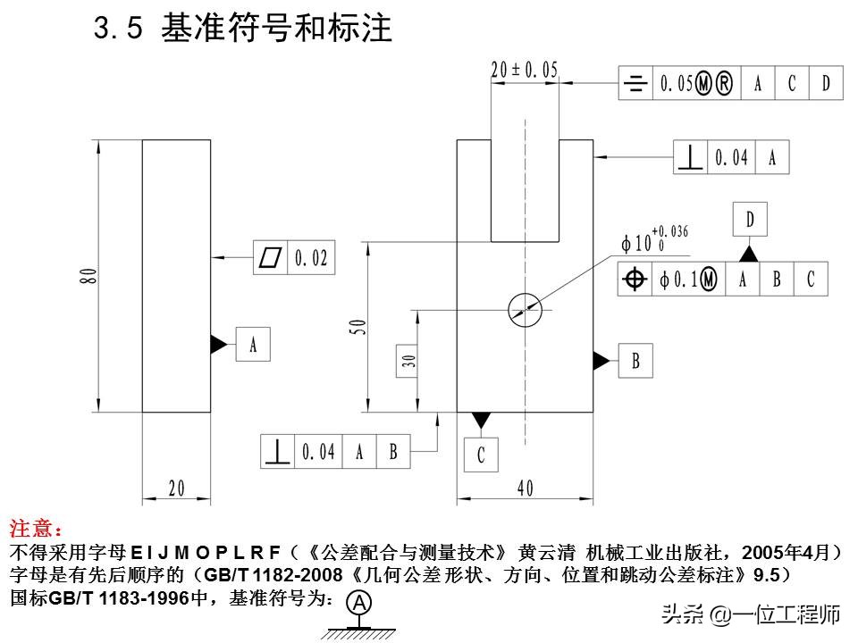机械加工全套技术大全,机械加工工艺有哪些