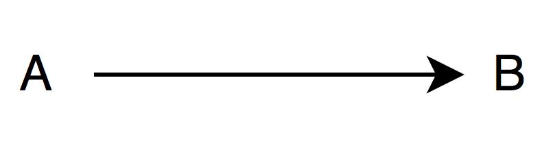 为什么科学的基础是数学,为什么有科学