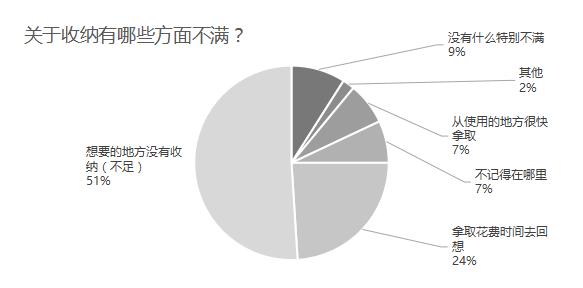 日本房子怎么那么小,日本最巧妙的房子