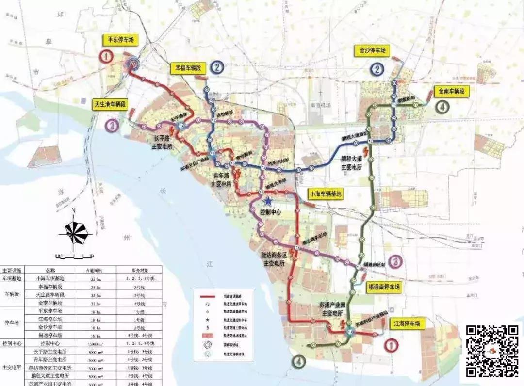 南通不能忽视的城市,南通是一个慢节奏的城市吗