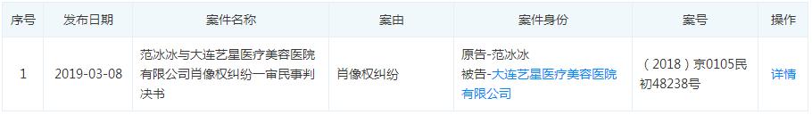 艺星整形医院致死人事件,艺星医疗事件