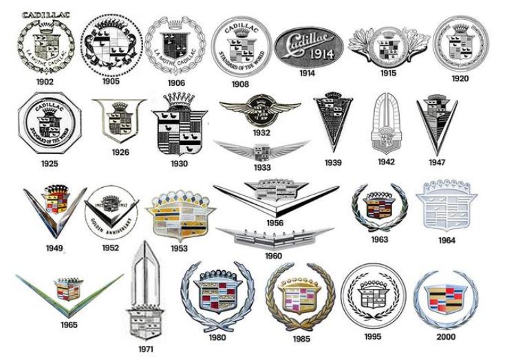 凯迪拉克车标发展史,凯迪拉克车标的进化之路