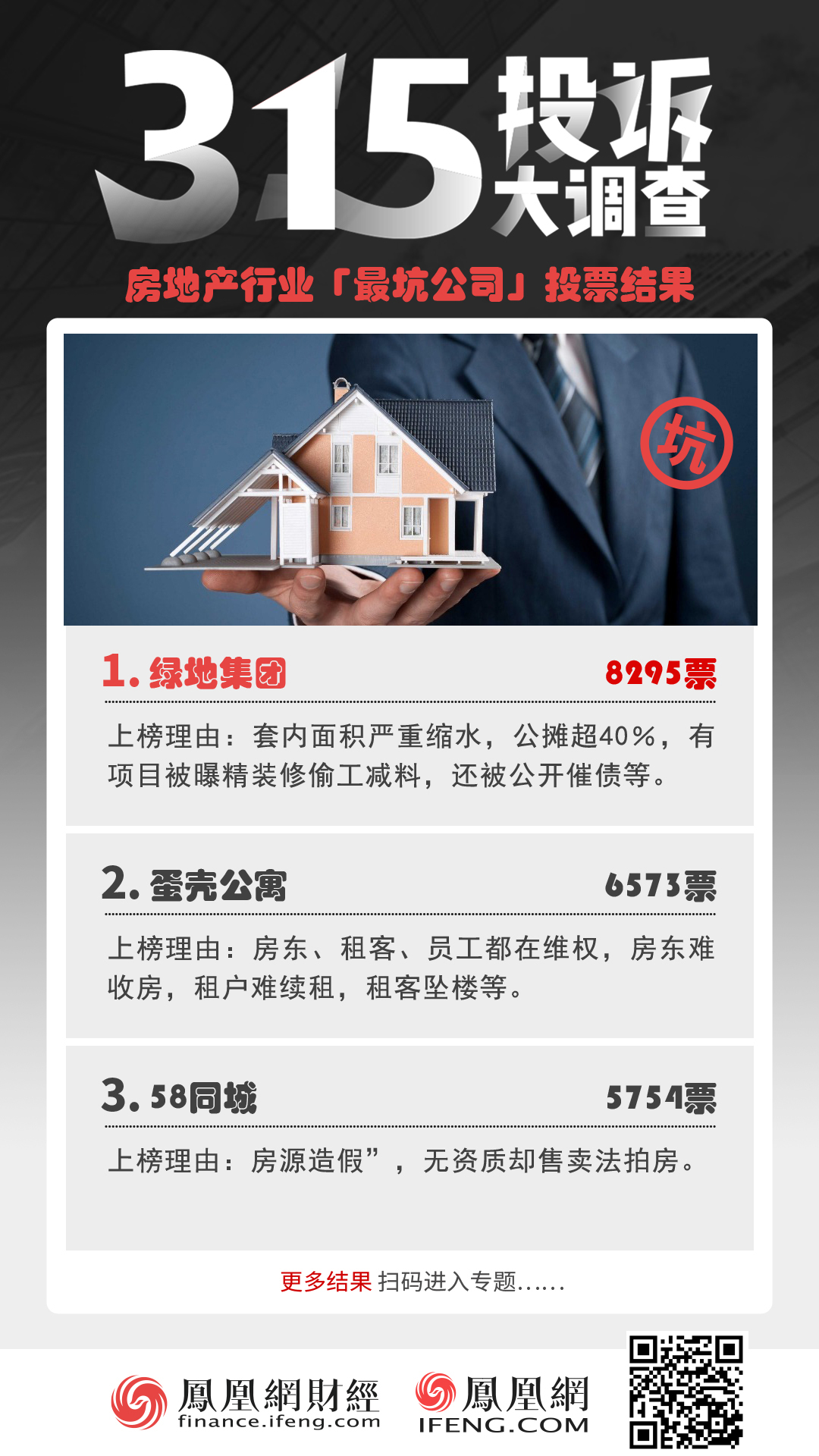 蛋壳公寓经营现状,蛋壳公寓被清退