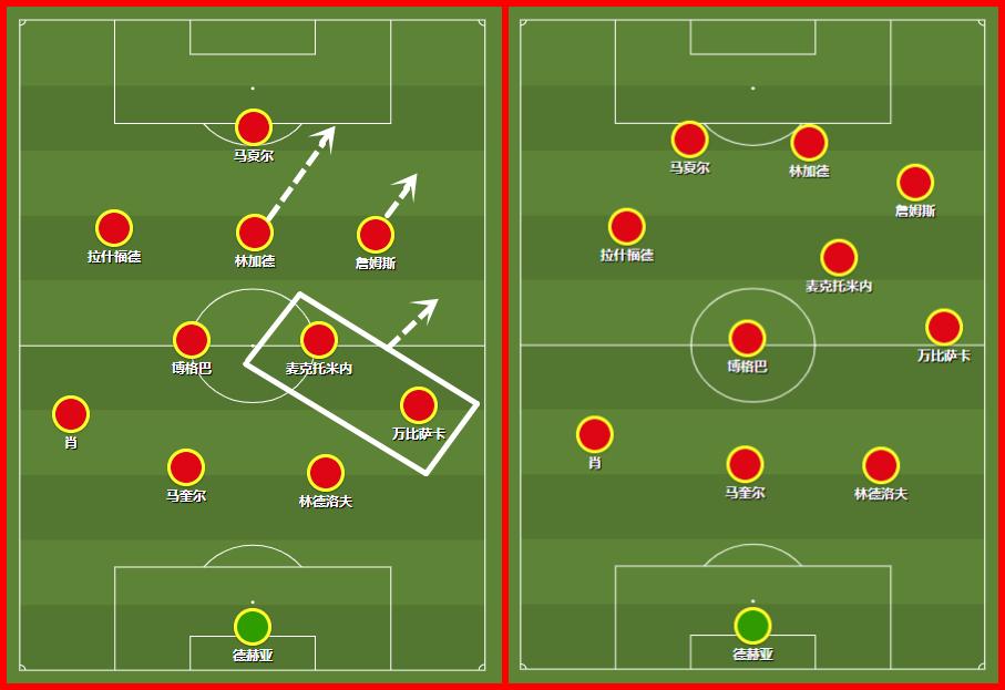 曼联续约马夏尔周薪太搞笑遭拒绝,马夏尔热刺哈里凯恩