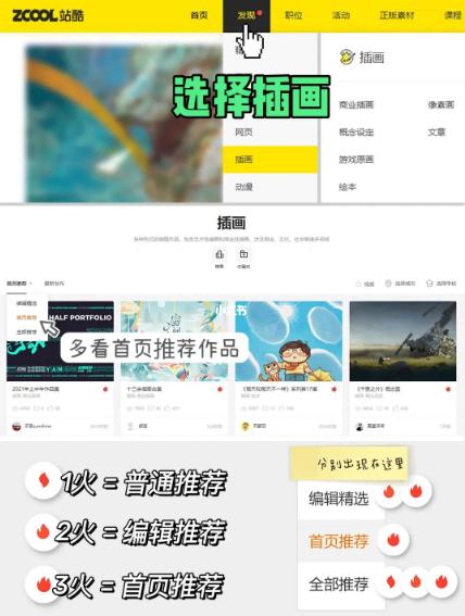 画画赚钱的副业有哪些,手工画画副业是怎么赚钱的