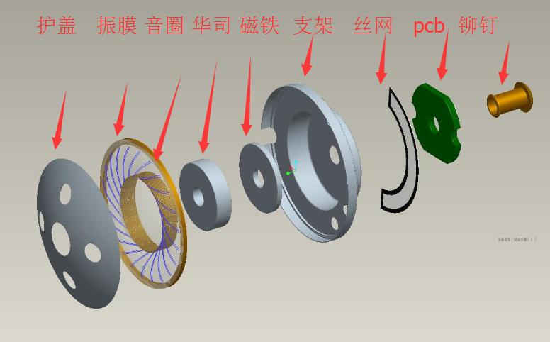耳机绕制音膜方法,耳机怎么绕制音膜