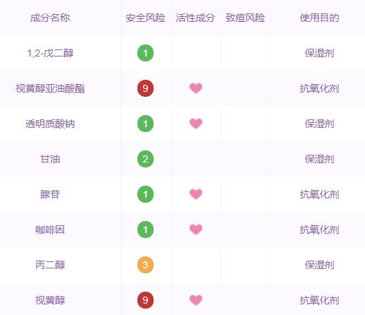 抗初老肌肤的方法,抗初老的正确护肤步骤