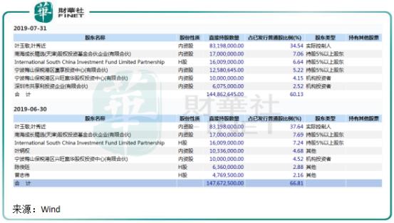 高位跌落，爱得威建设为何突发闪崩？