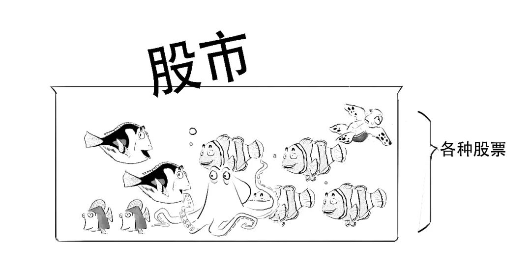 etf是什么概念,etf对应的是什么