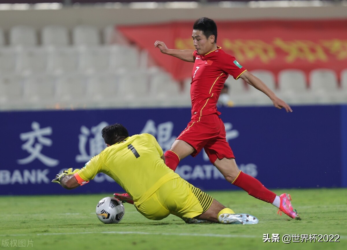 国足最强阵容2021,国足最强阵容目前