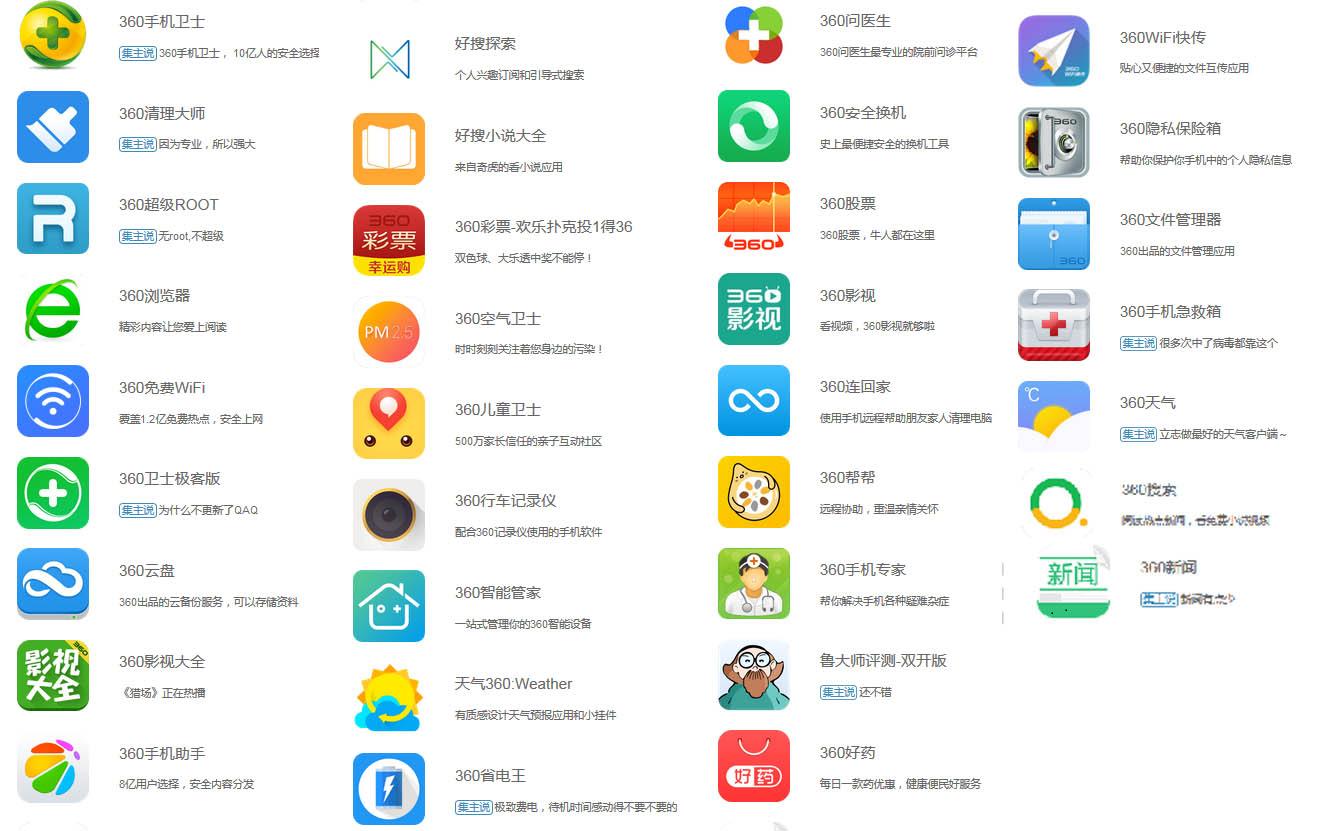 盘点所有的杀毒软件,5亿用户正在使用的软件