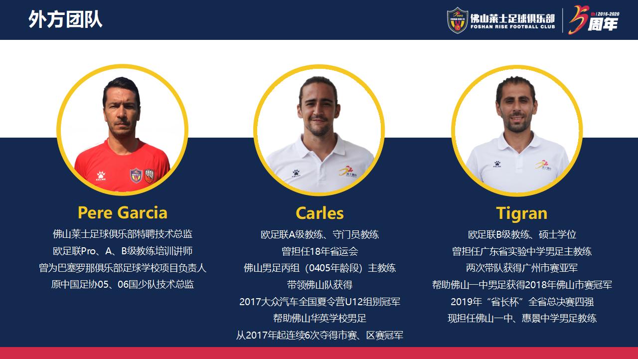 佛山足球训练营,佛山市莱士足球俱乐部报名