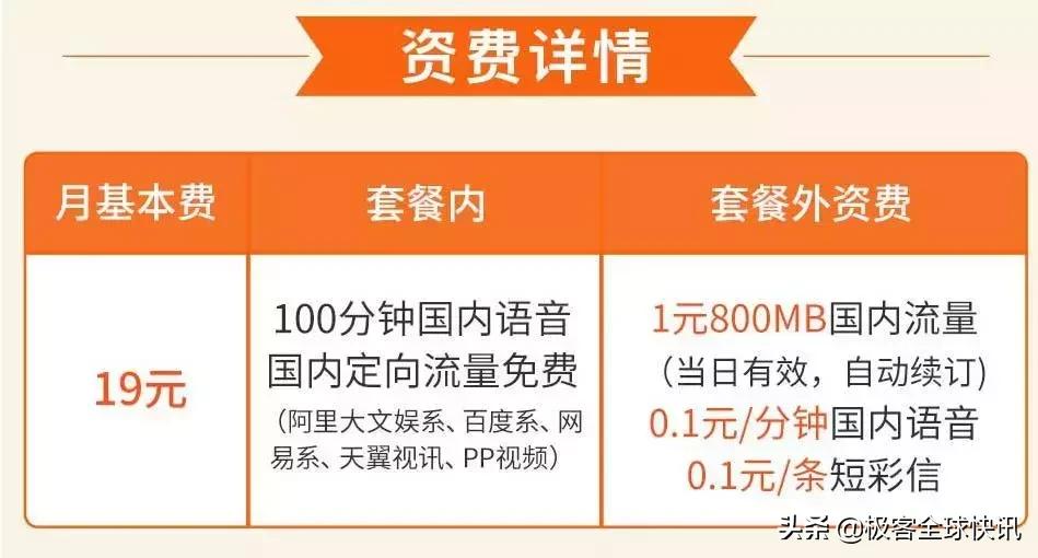 套餐电信跟联通哪个最划算,移动电信联通哪家的套餐性价比高
