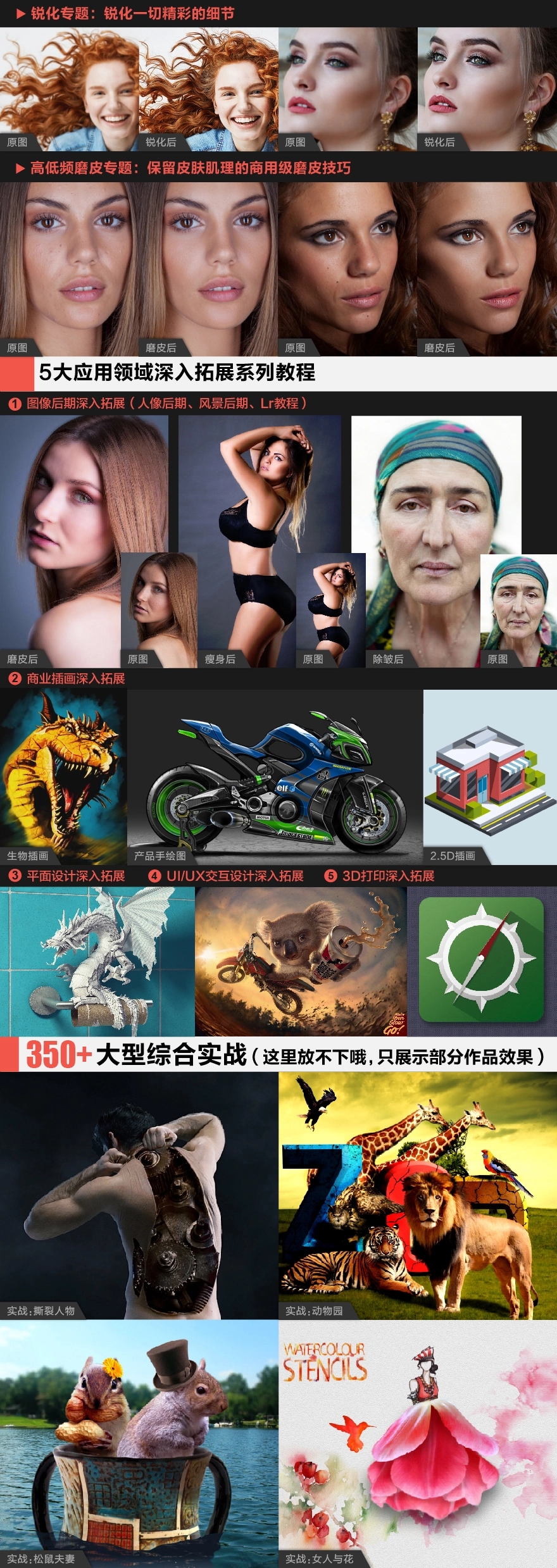 ps教程photoshop快速入门,photoshop教程5