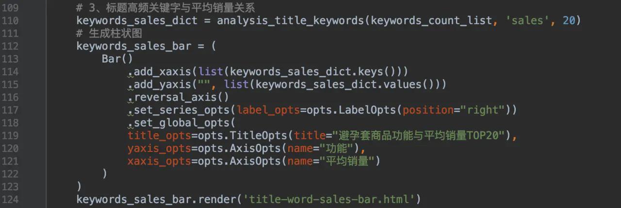 用Python分析2000款避孕套，看哪个省用的多