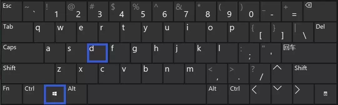 win右下角显示隐藏的图标快捷键,win11隐藏桌面图标快捷键