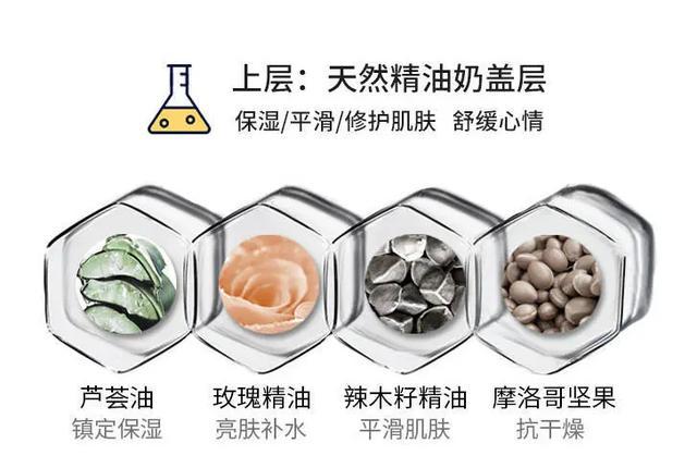 公认最好沐浴露李佳琦,李佳琦温和沐浴露