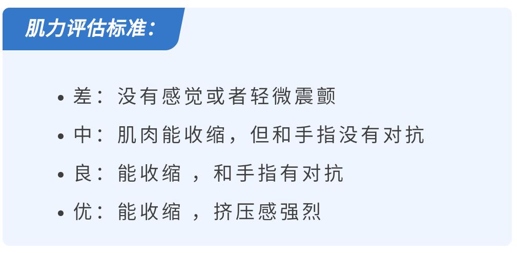 产前自测盆底的正确方法,怎么自测盆底修复是否有效