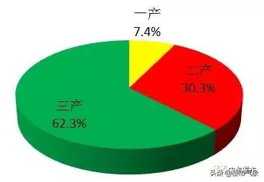 河南文旅粉丝暴涨200万,河南文旅持续吸粉突破200万
