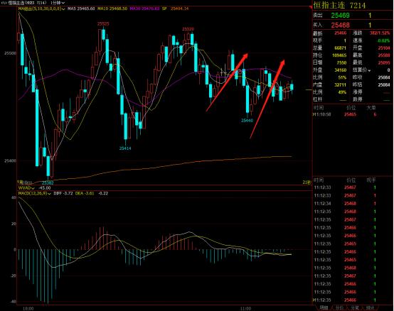 自动交易止盈止损的设置方法,日内交易需要设置自动止损吗
