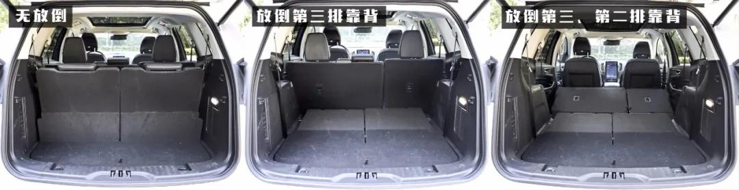 福特锐界对比汉兰达深度测评,锐界plus和汉兰达2.0t哪个值得买