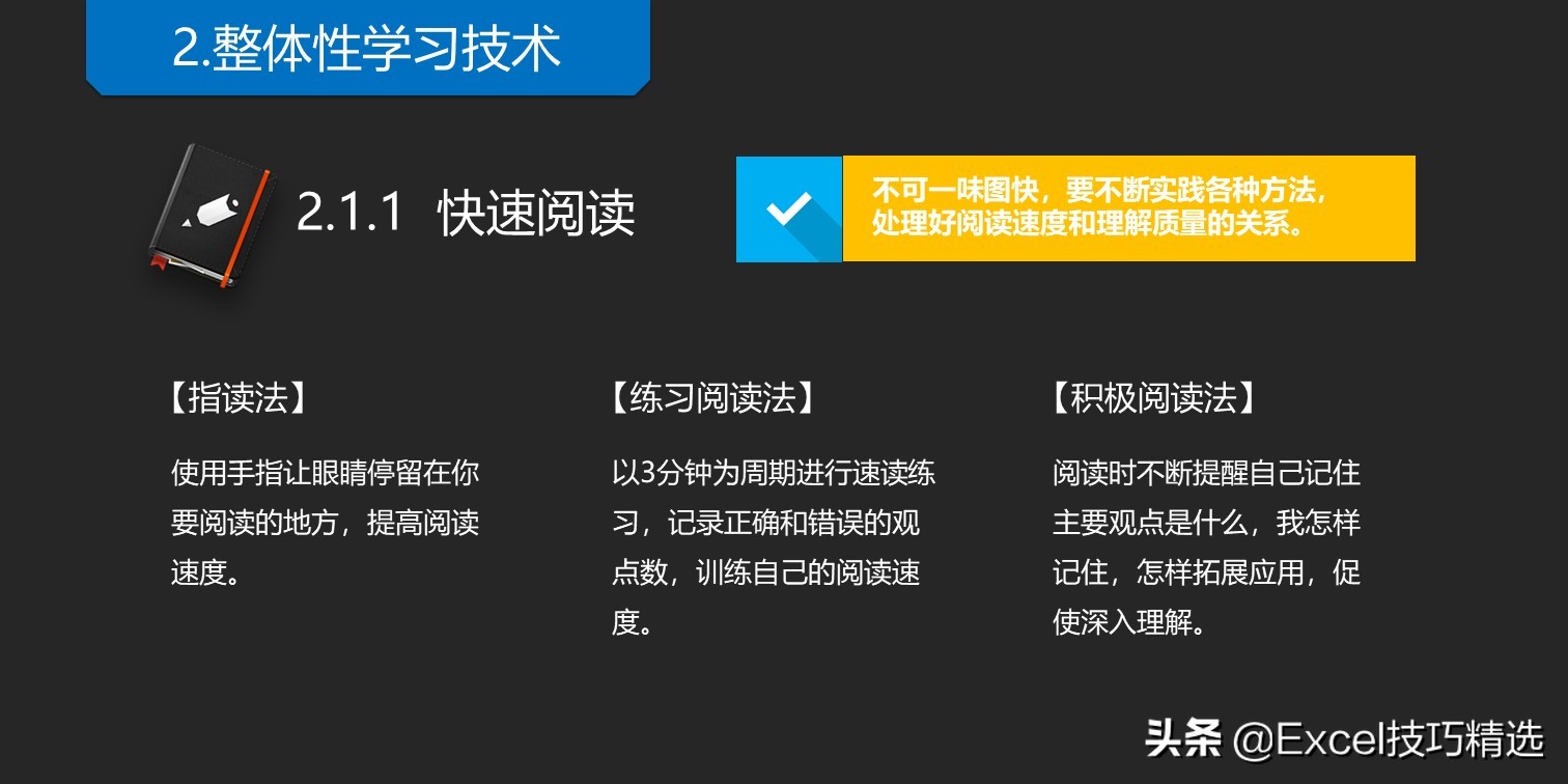 读书笔记ppt怎么做免费,如何高效阅读一本书ppt