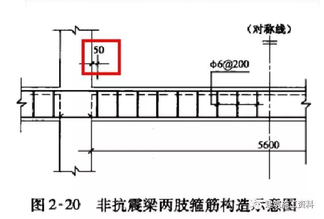 钢筋工程三维识图视频讲解,三维平法钢筋图解