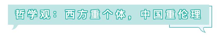 新冠破译两组密码——新冠肺炎暴露中西人格差异