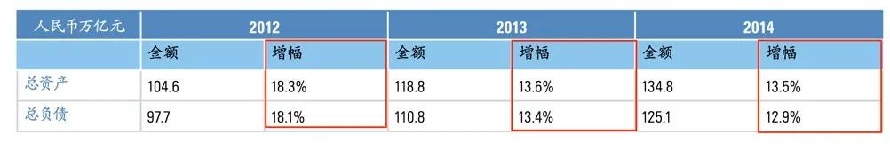 如何看透股价涨跌背后的真相,股价涨跌基本逻辑解析