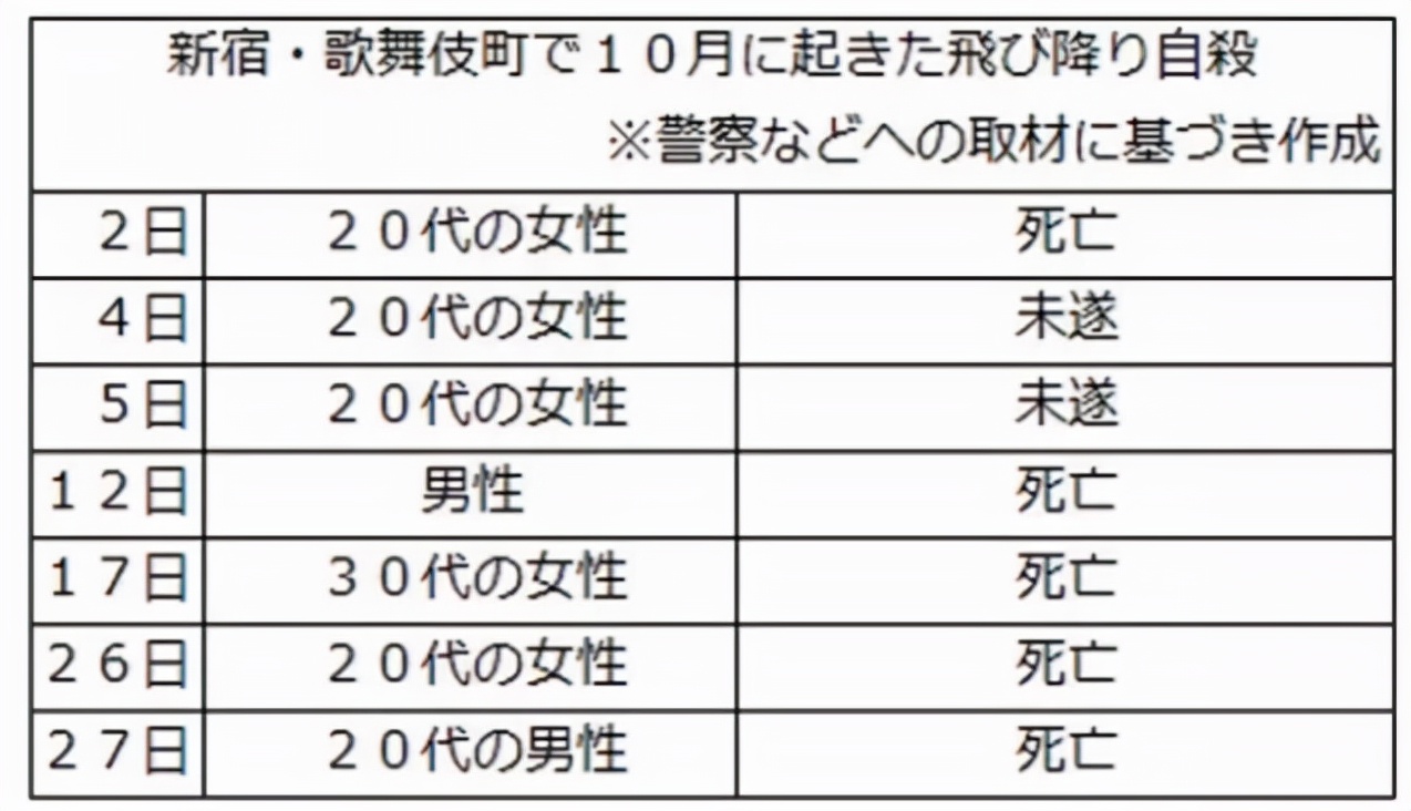 你跟日本牛郎谈情感，牛郎骗你拍*片A**
