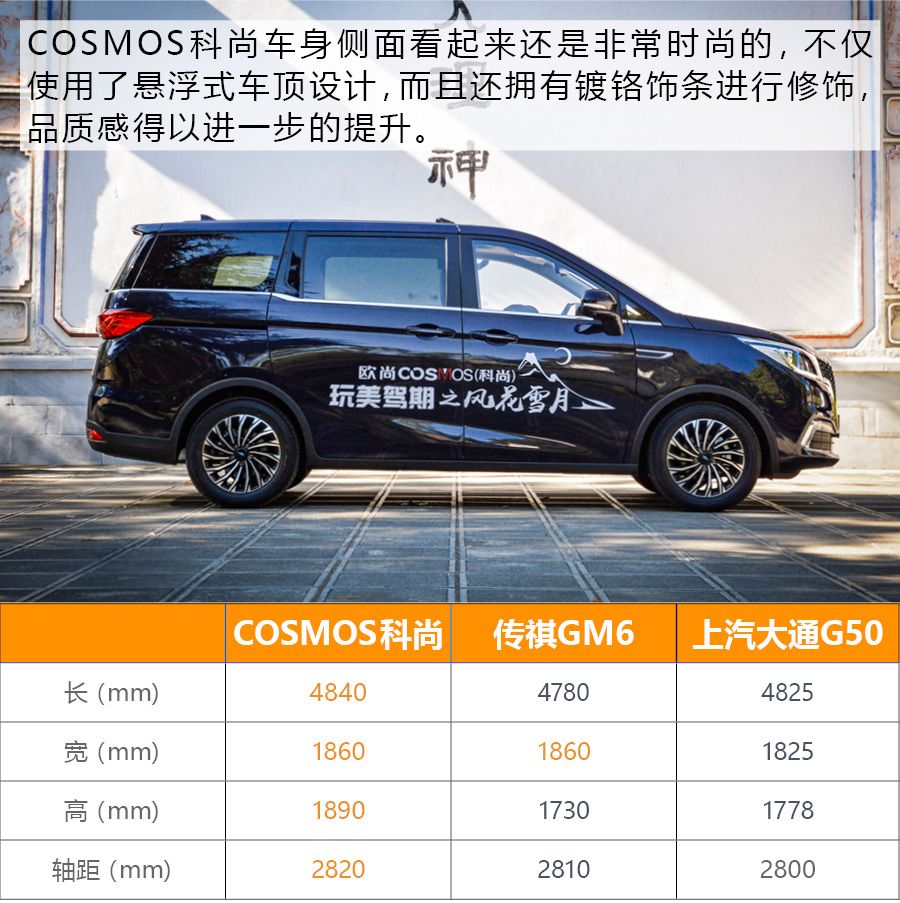 家用商用均兼顾试驾欧尚汽车COSMOS科尚10万块的性价比MPV