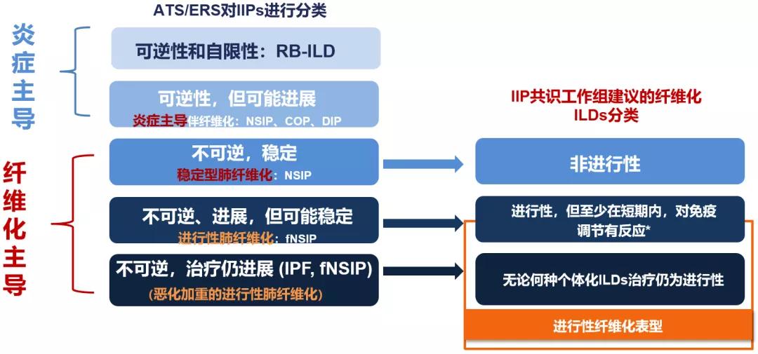 代华平视频,中日友好医院代华平