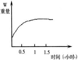 高中生物必修一试卷解析,高中必修一生物试卷