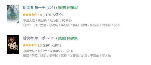 看电视和读书哪个更有益,看电视和阅读书籍
