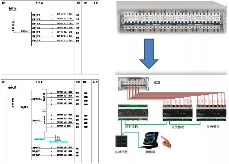 震撼的灯光秀绝美,惊艳灯光设计