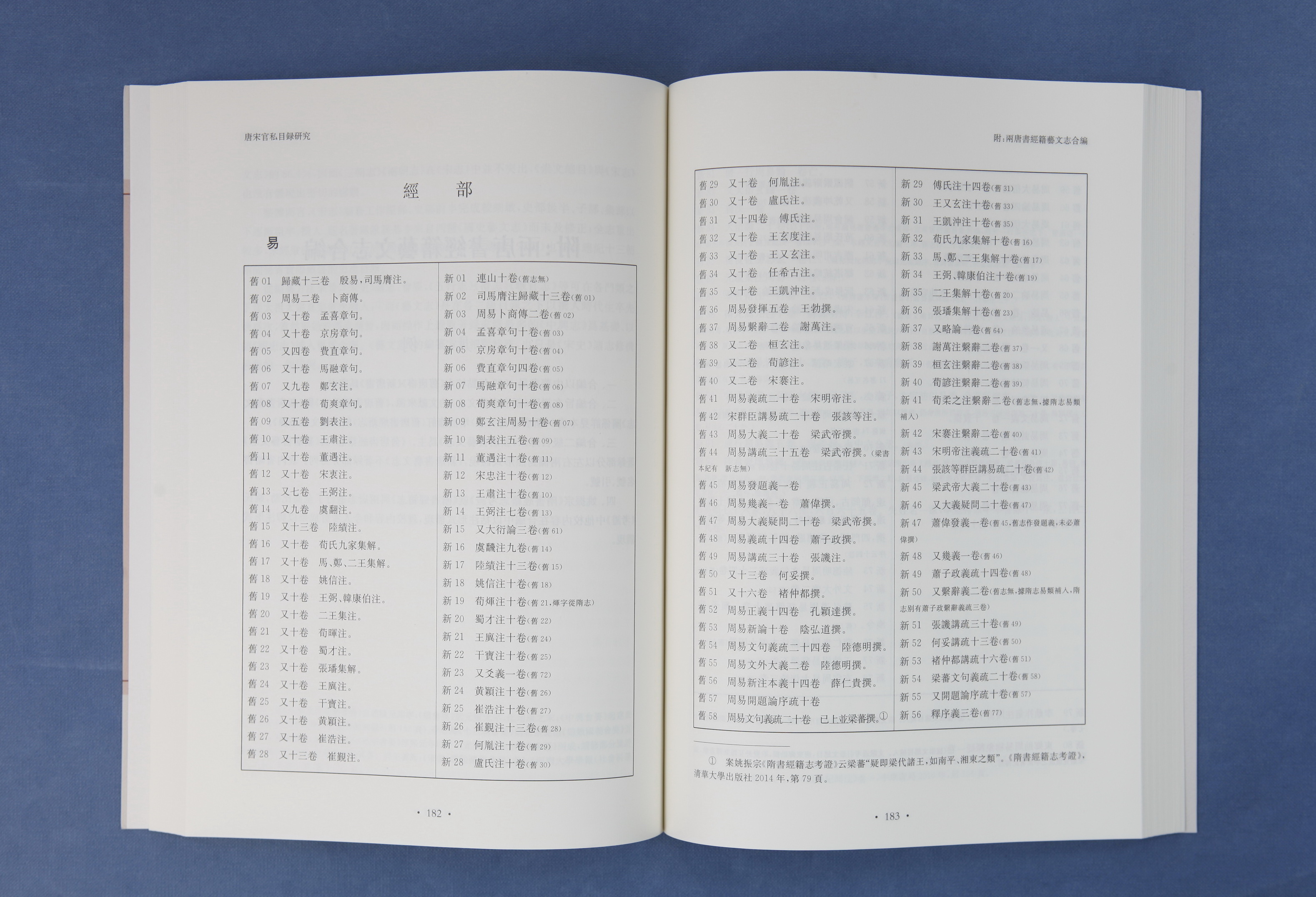 涔︾墿鍘熸枃,涔︾墿